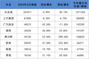 18新利官网平台入口截图1